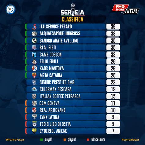 classifica cannonieri serie a calcio