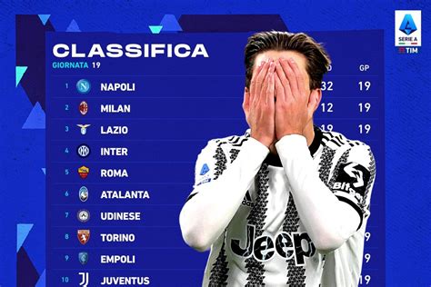 classifica finale serie a 2022 2023