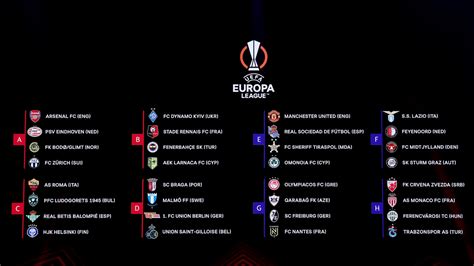 classifica gironi europa league 2023