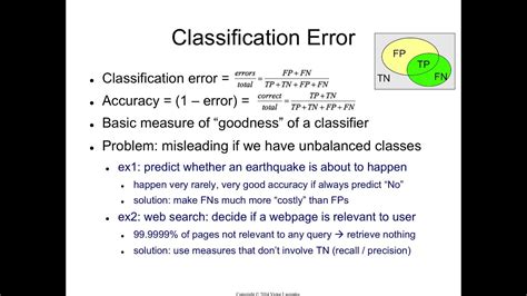 classification error in machine learning