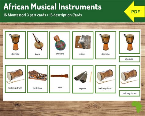 Classification Of African Musical Instruments With Examples