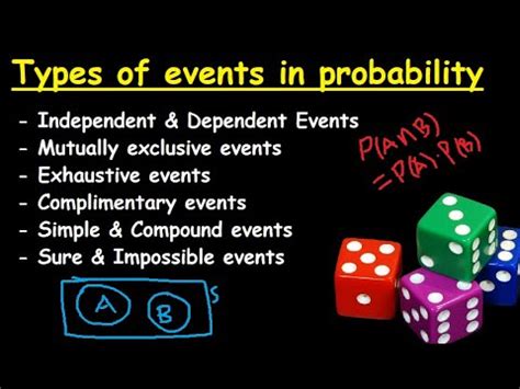 classification of events in probability