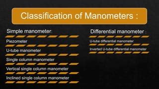 Classification Of Manometer