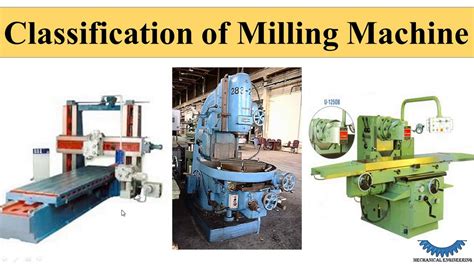 Classification Of Milling Machine