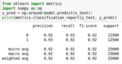 classification report in machine learning python