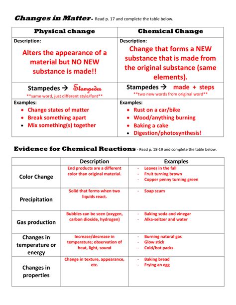 classifying matter properties and change worksheet answers