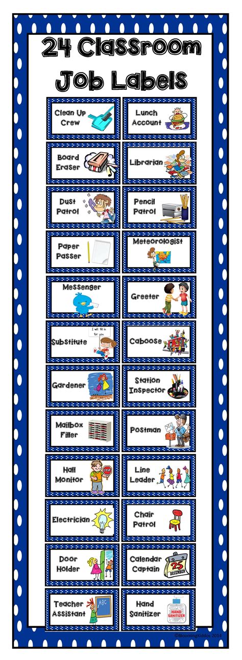 Classroom Jobs Labels Printable