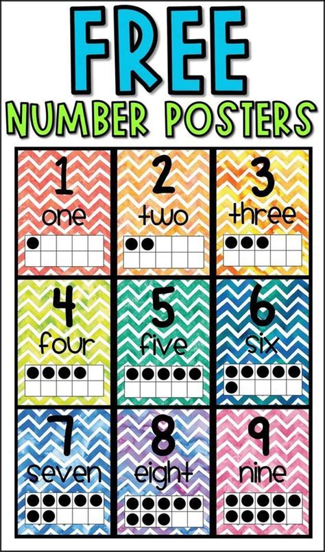 Learning Counting Numbers 1 To 10 Chart For Toddlers Young N' Refined
