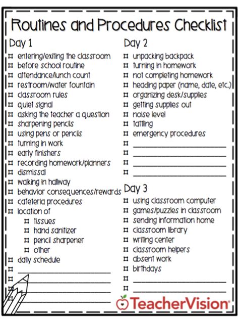 classroom checklist for students