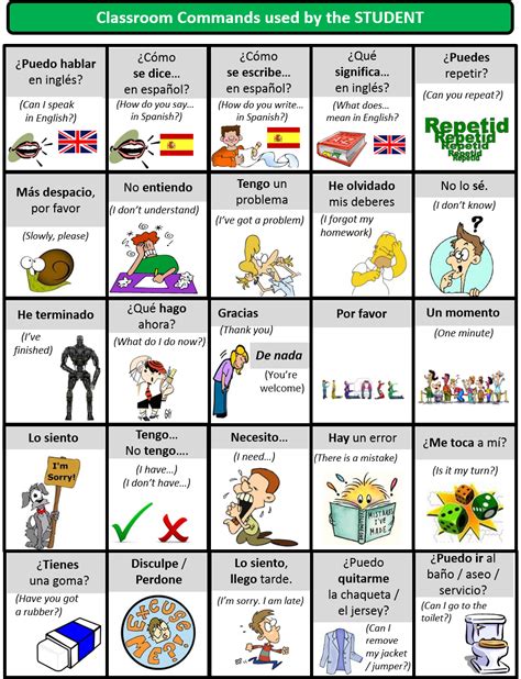 classroom commands in spanish pdf