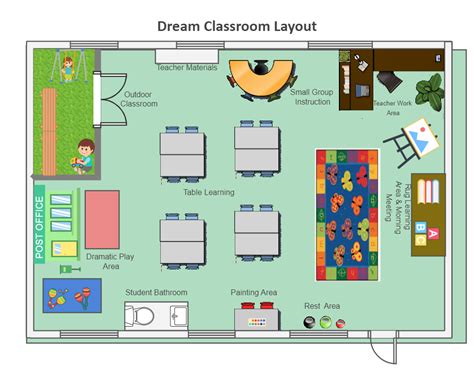 Classroom Design Drawing