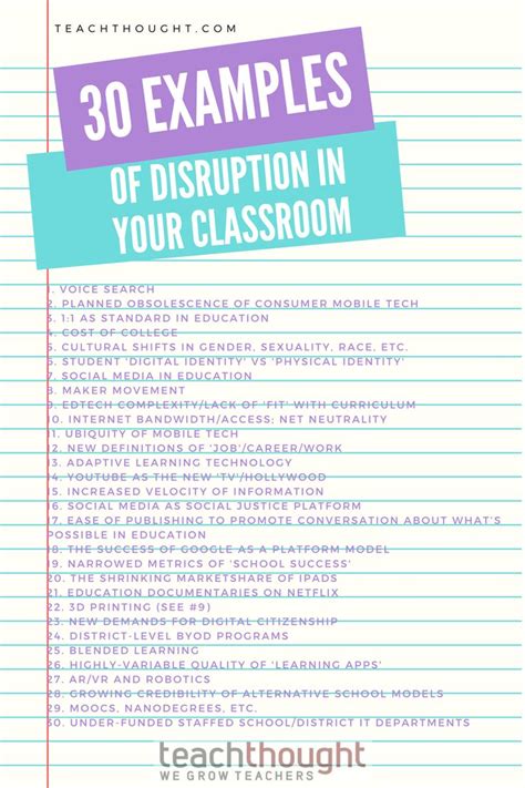 Classroom Disruption Examples