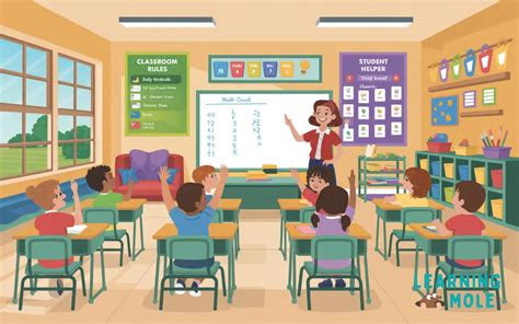 Classroom Management Without Experience