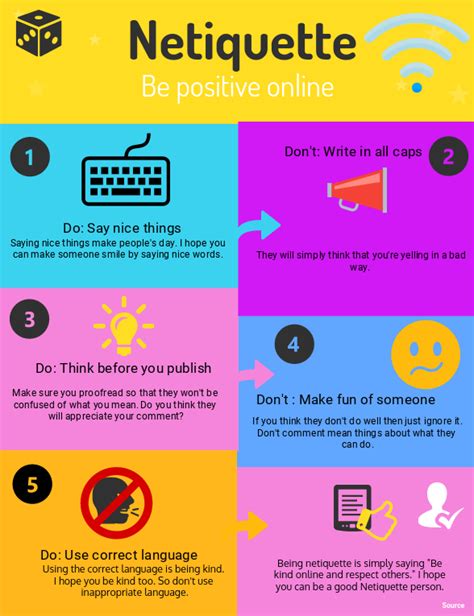 Classroom Netiquette Rules For Students