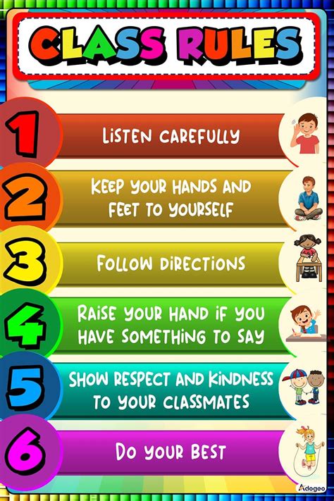 Classroom Rules And Importance