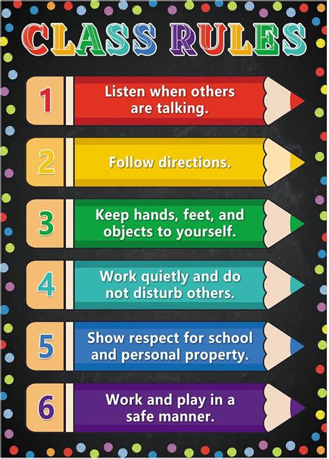 Classroom Rules Examples Elementary