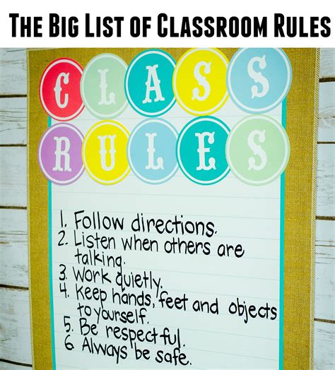 Classroom Rules List