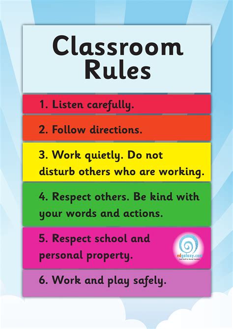 Classroom Rules Uk