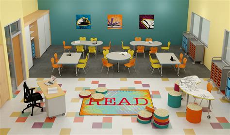 classroom setting examples for elementary