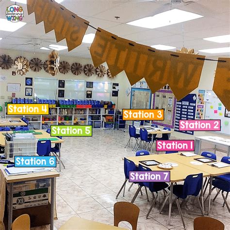 Classroom Stations Ideas