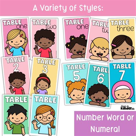 Classroom Table Markers