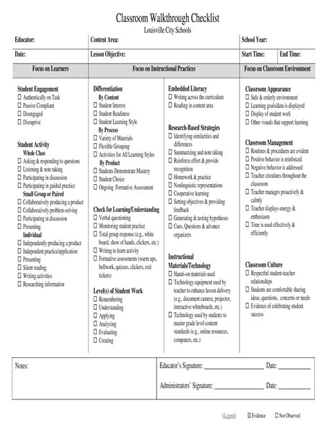 Classroom Walkthrough Templates
