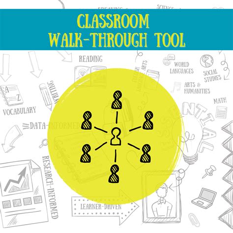 Classroom Walkthrough Tools