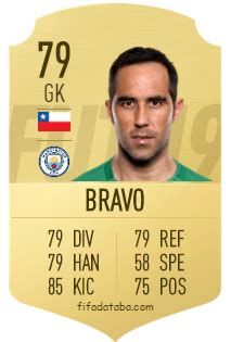 View Claudio Bravo Fifa 19 References