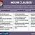 clauses lesson 5 noun clauses english grammar 101