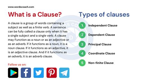 clauses examples with answers