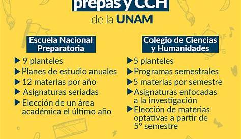 Paristas vuelven a tomar hoy la Prepa 6 de la UNAM – Noticieros Televisa