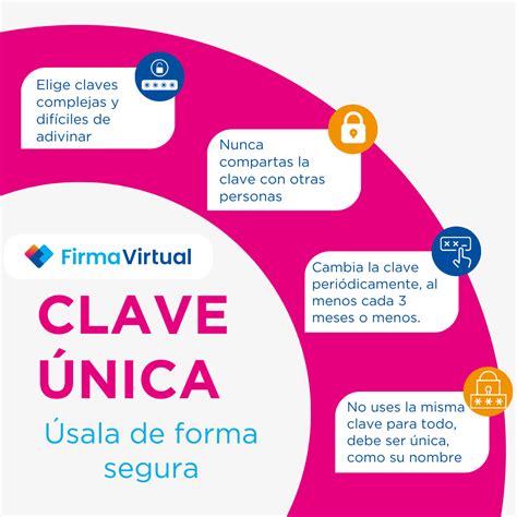 Clave Unica Bloquear