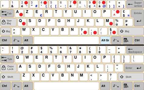 clavier qwerty en francais