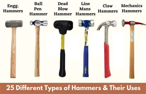 Claw Hammer Alternative Names