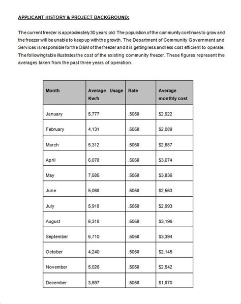 Clbc Funding Guide Template