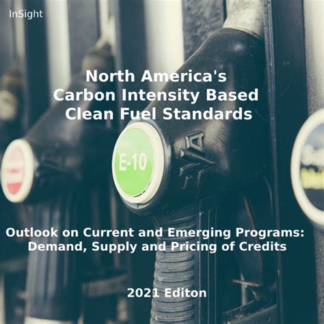 Clean Fuel Standards