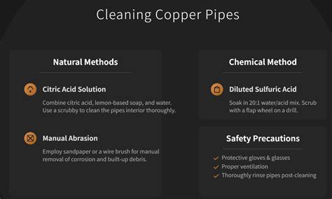 Clean Pipes Copper