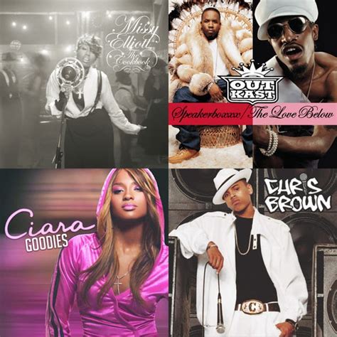 Clean Workout Playlist Spotify