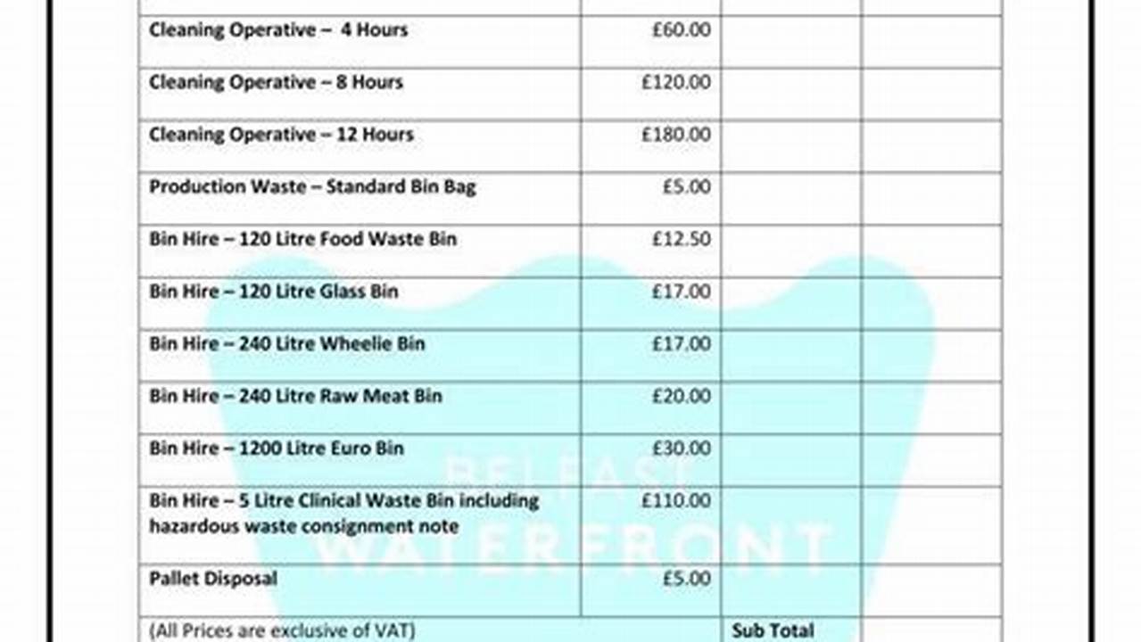 Cleaning Services Price List Template: A Comprehensive Guide for Businesses