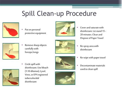 Cleaning Blood Procedure