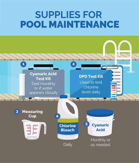 Cleaning Pool With Bleach