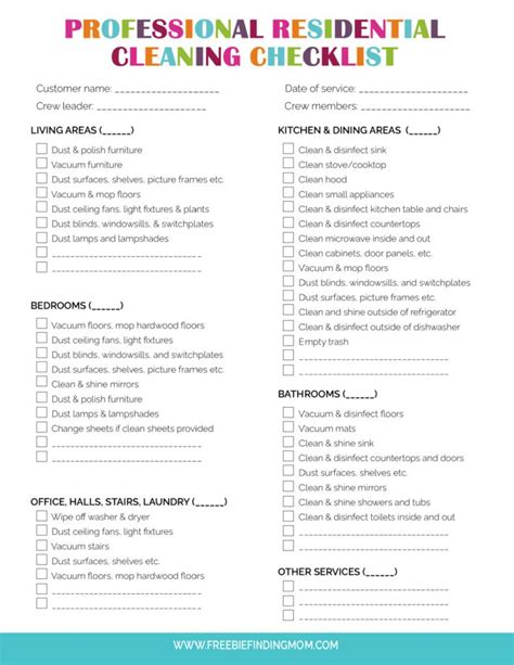 cleaning service checklist
