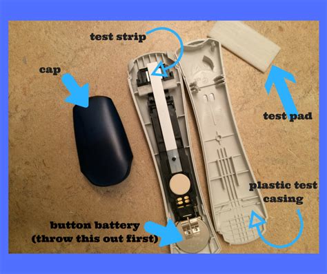 Clear Blue Digital Test Strips Inside