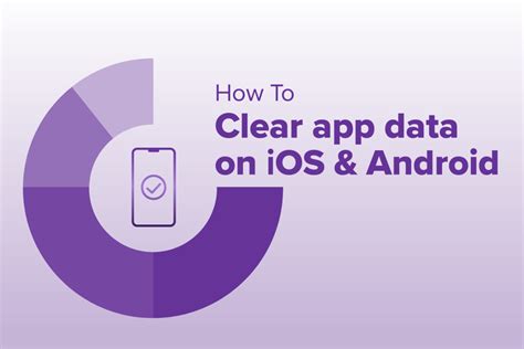 Clear calculator app data