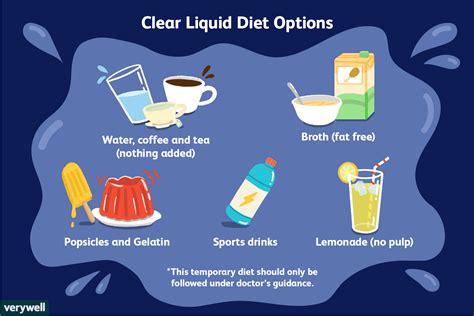 Clear Fluid Diet Before Surgery