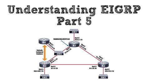 Clear Ip Eigrp Traffic