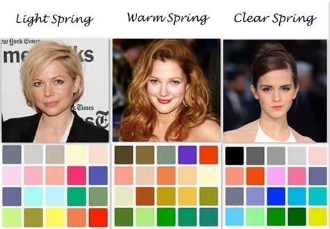 Clear Spring Vs Light Spring