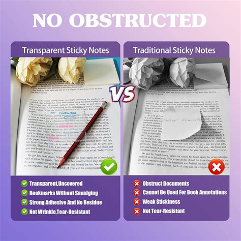 Clear Sticky Notes For Mac