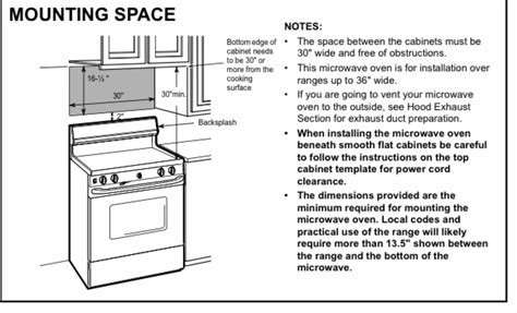 Clearance Above Gas Range
