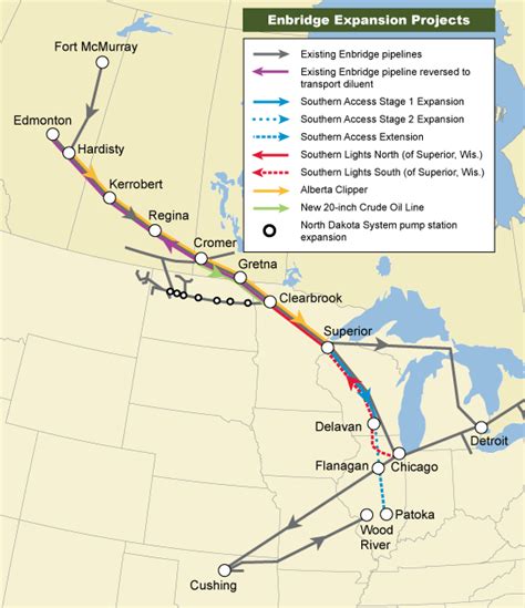 Clearbrook Mn Pipeline Explosion